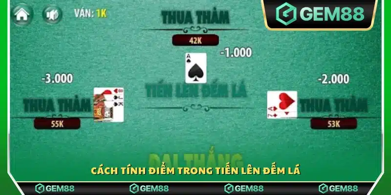 Quy tắc tính điểm khi tham gia game